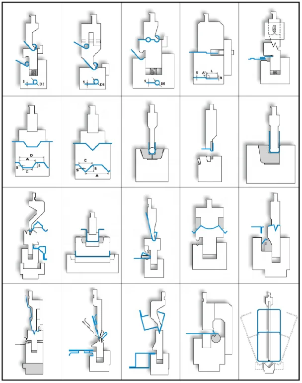 FOB Price 10% Discount WC67K CNC Hydraulic Press Brake, Flange Bending Machine That Customers In The Middle East Prefer
