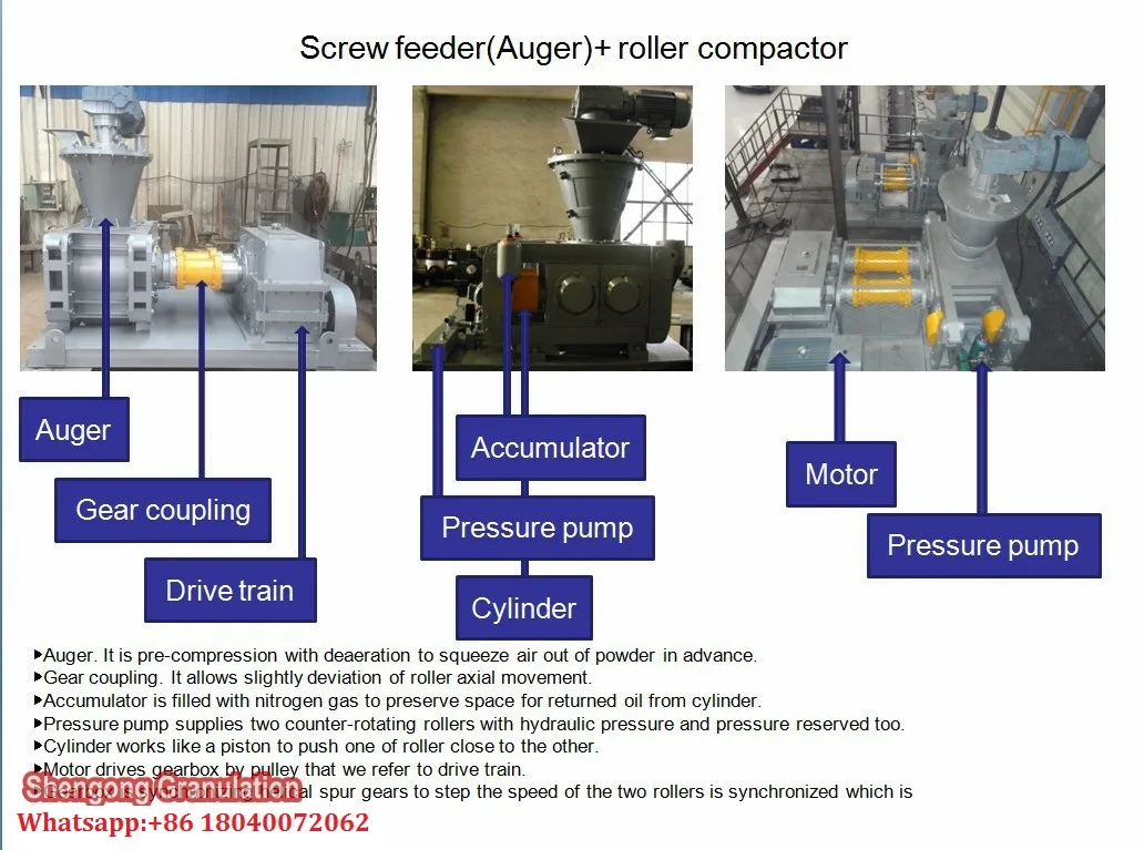 SRF slow release fertilizer granulating briquetting hydraulic roller press machine