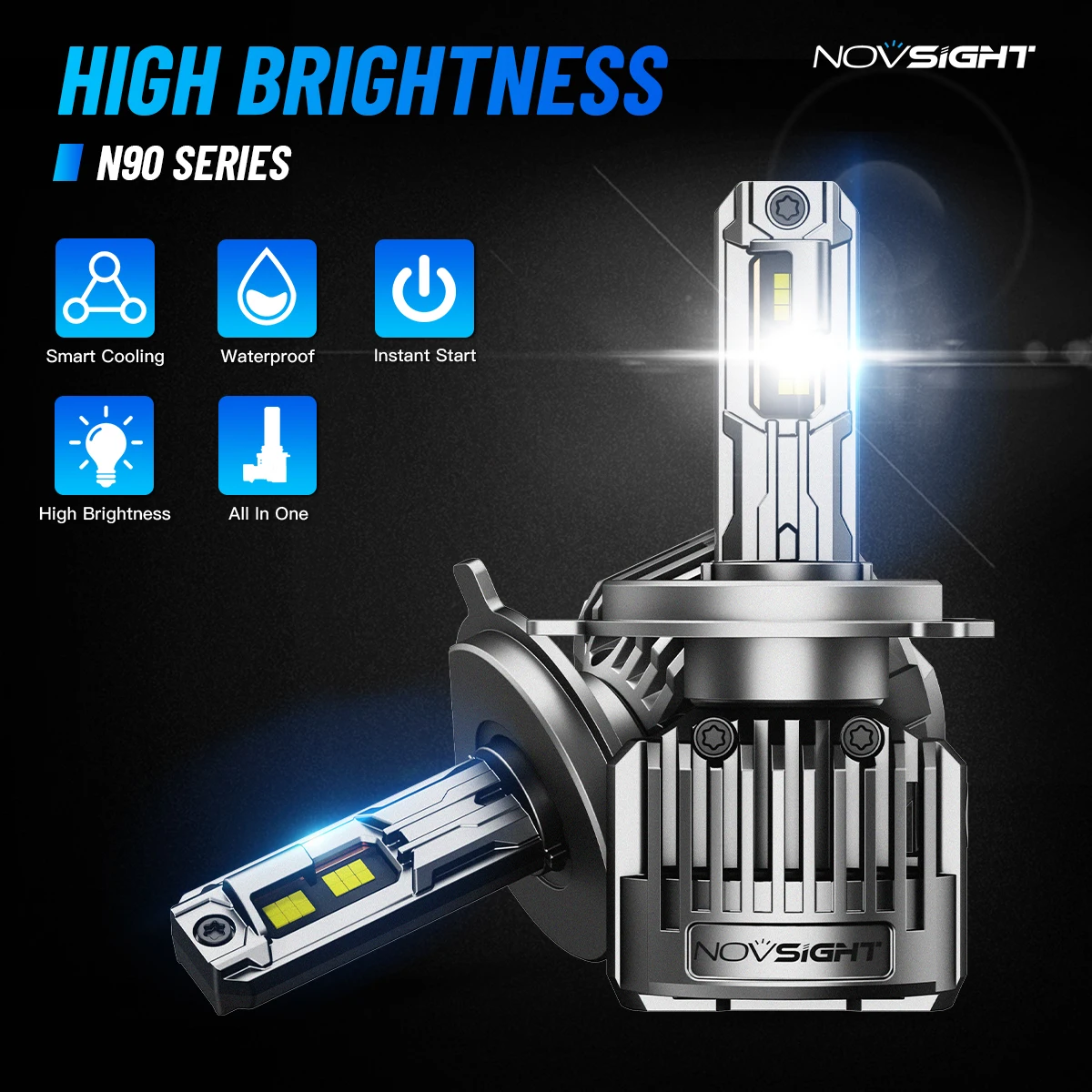 Novsight Super Bright 180w Luz Led H4 H4 36000lm Auto Led Headlight 9006 9005 H7 H11 H4 Led Headlight Bulb