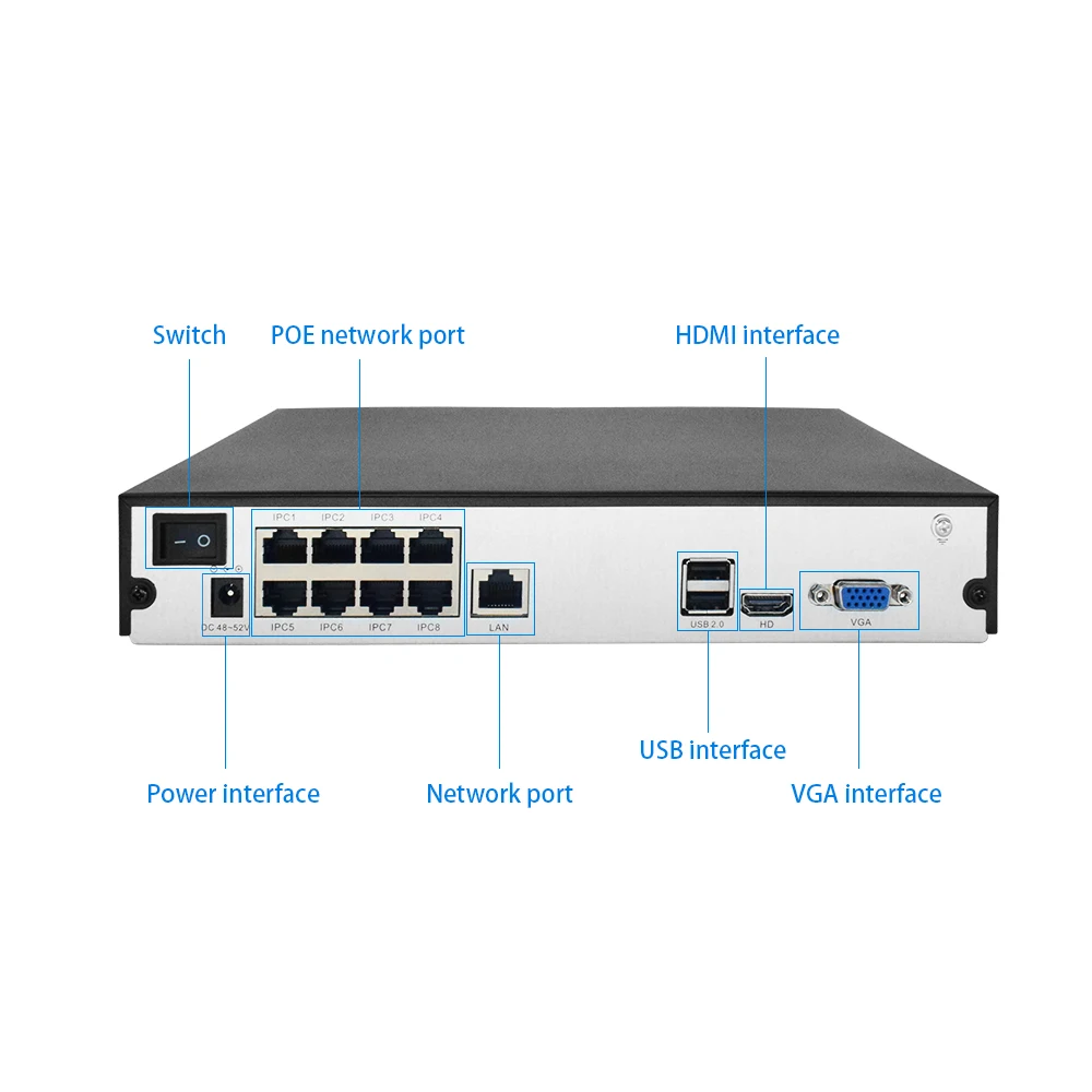4K 8CH 16CH POE NVR (1080p/3MP/4MP/5MP/6MP/8MP/4K) POE Network Video Recorder Supports up to 8TB HDD (Not Included)