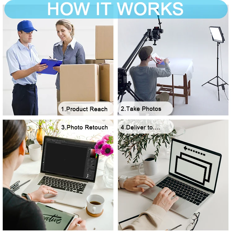 online store 360 degree product photography and video service proposal