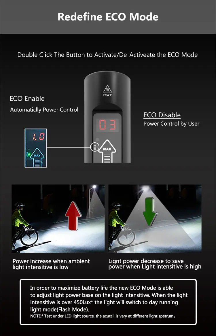 Прямая продажа с фабрики, водонепроницаемые велосипедные аксессуары, однофазный перезаряжаемый светодиодный фонарь для велосипеда