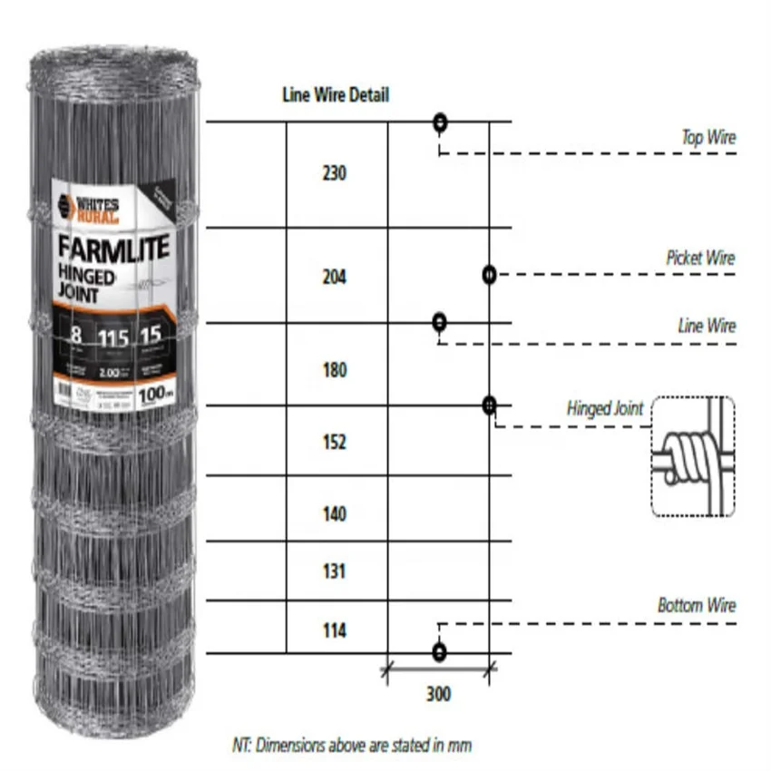 New Design Hot Sale Low Price Galvanized Livestock Cattle Sheep Horse Wire Mesh Rolls