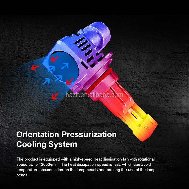 2022 hottest Car Light Accessories car led projector lens 9005 led headlight H4 H7 H11 led bulbs