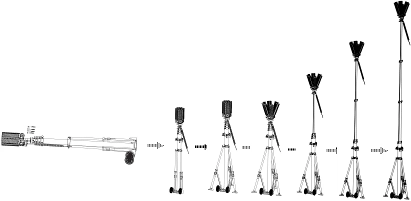 Mobile building light tower lights start fast and large range with 5 m telescopic mast