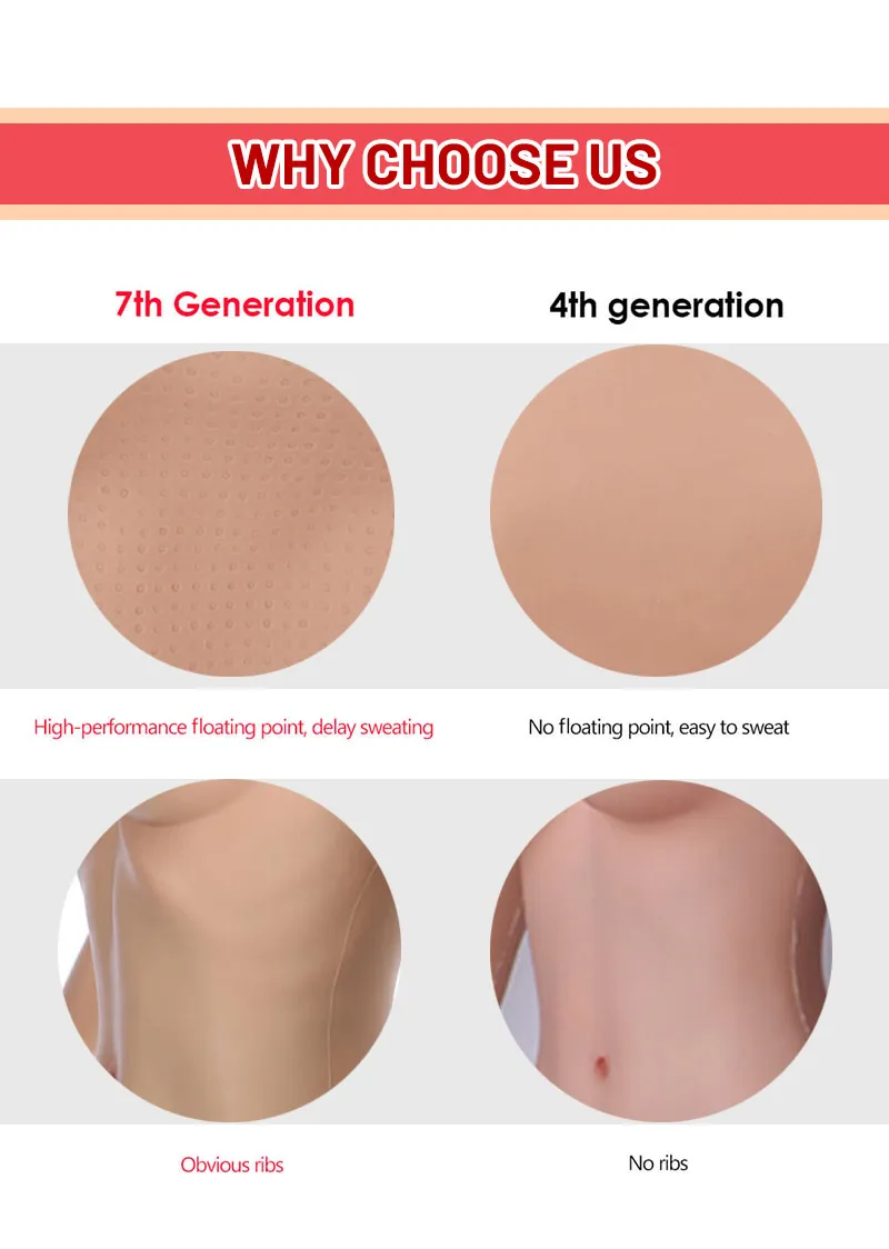 Good Price  Crossdresser Body Suit Male To Female With Vagina Full Bodysuit With E Cup Factory Direct Supply Chest False Buttock