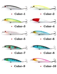 Sinking Minnow Deep Water Saltwater Trout Bass Perch Artificial Bait Hard Fishing Lure