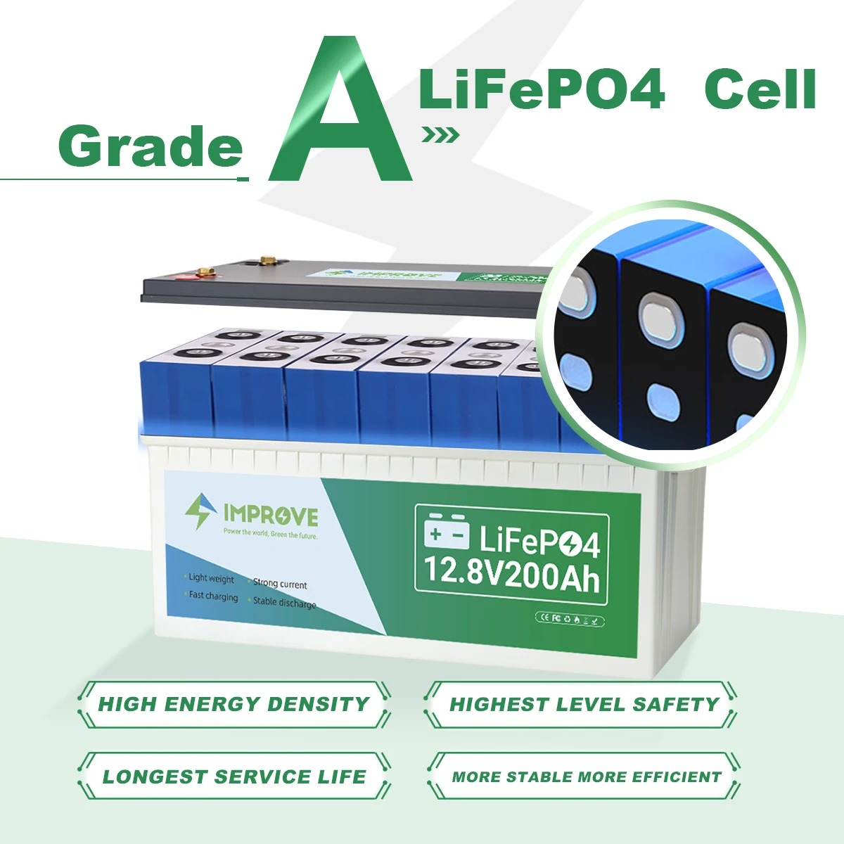 Lifepo4 12V 200ah 300ah литиевая батарея 24v 100ah LiFePO4 солнечная для хранения энергии