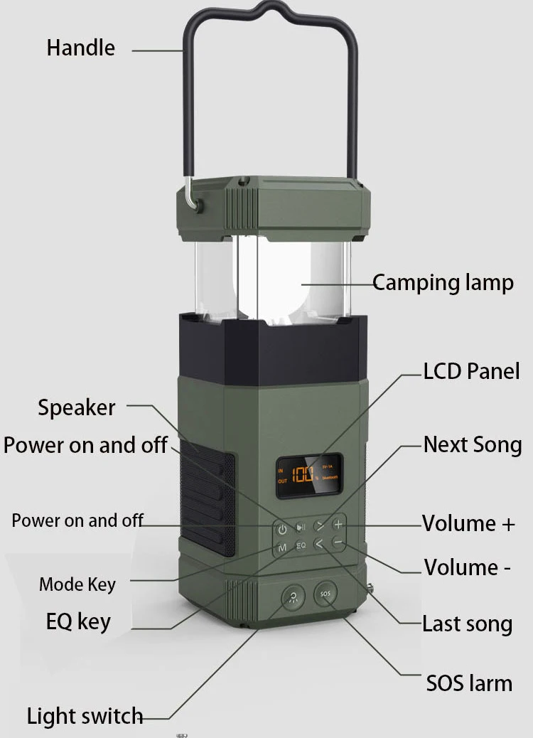 DF-585 Portable exciter lamp dab fm radio BT speakers dual horns high power  camping light Wireless good Sound speakers