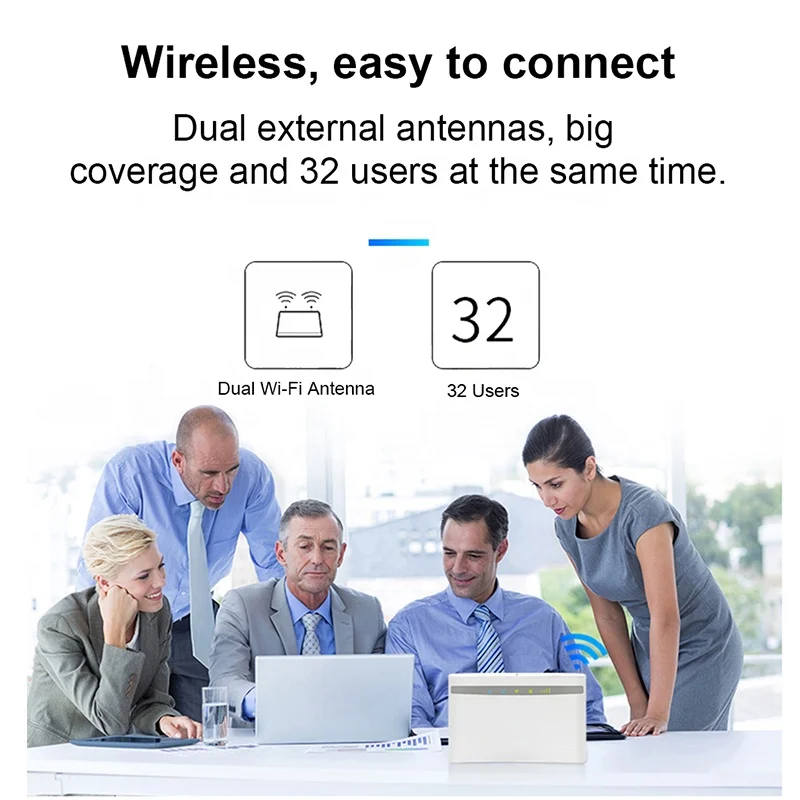  Оптовая продажа самый дешевый 4G Wifi беспроводной маршрутизатор модем CP100 B525