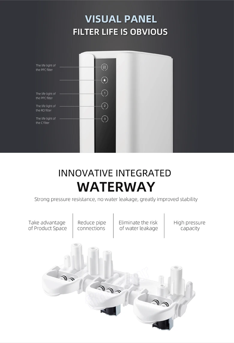 Filterpur manufacturer 1000G Smart ro water purifier home use water purifier item