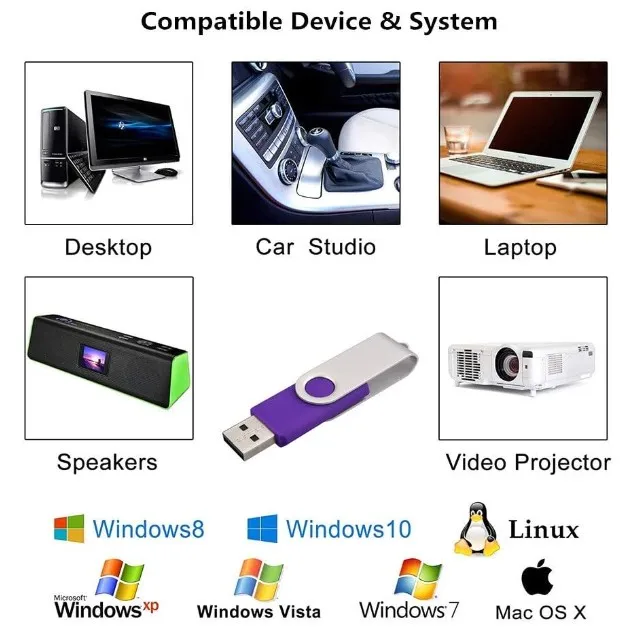 Wholesale Custom logo Swivel USB 2.0 3.0 USB Flash Drive 8GB 16GB Pendrive 32GB 64GB 128GB Usb Stick Flash Memory Drives