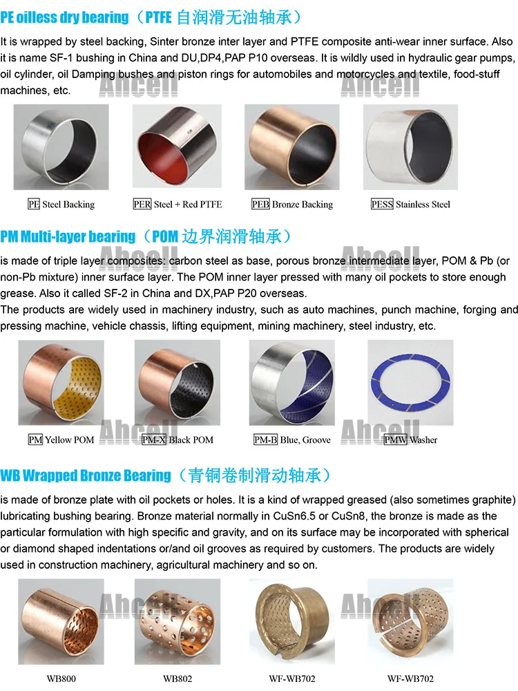 Flanged Iron Fan Bushing 8 10 12 14 18 20 Ball Spherical Iron Bush,Steel Oil Sintered Bearing
