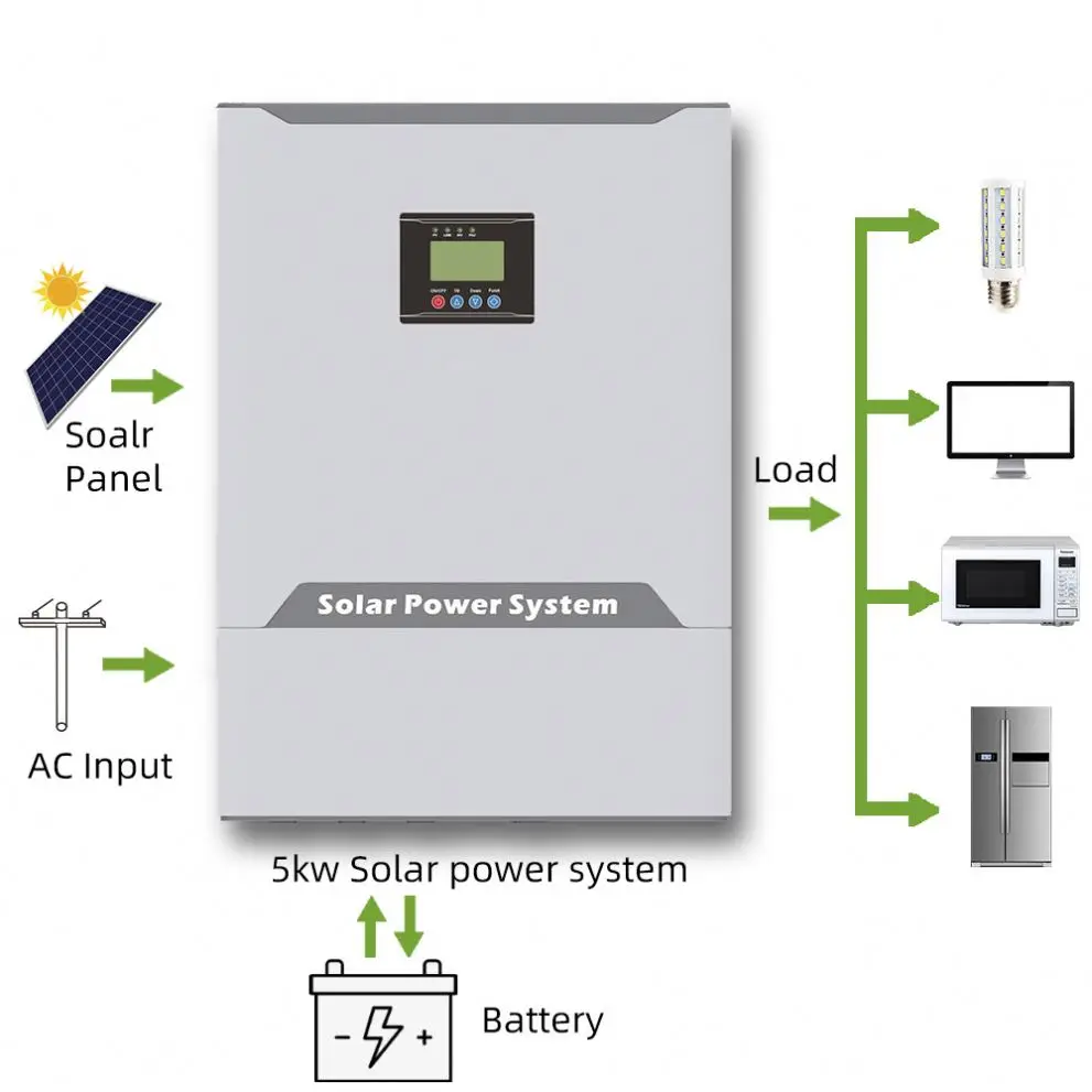 Home use storage station inverter solar power system 10kw 20kw 100kw solar system