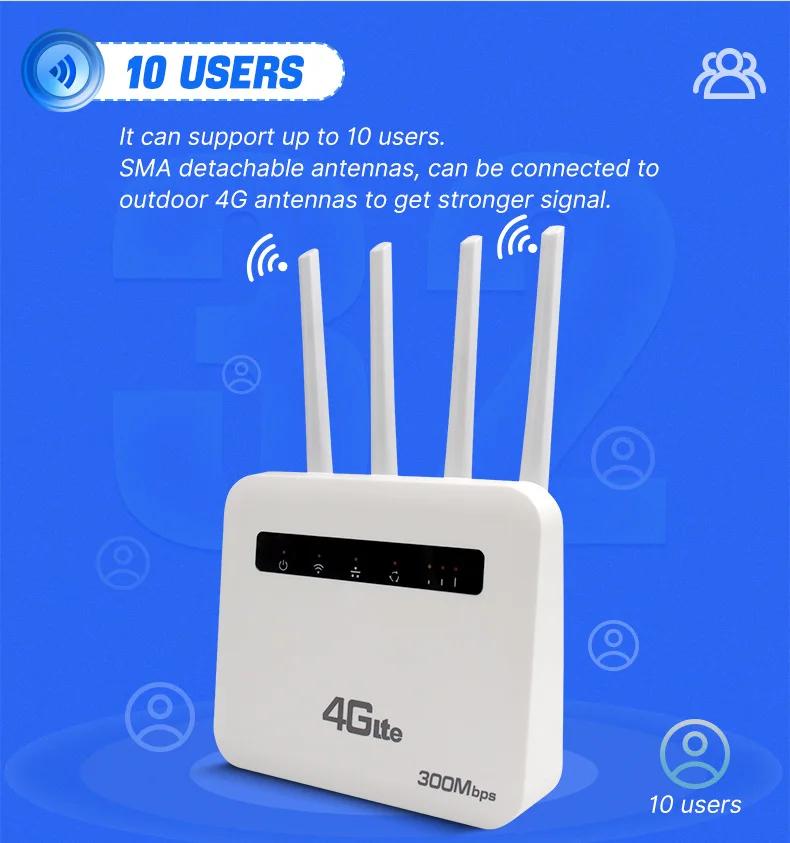 300Mbps Wifi6 4G Cellular Network Unlock 4G Wireless Wifi Modem Cpe Router With Sim Card Slot