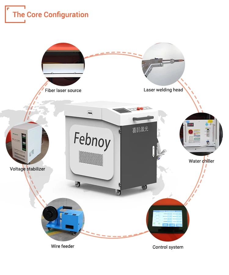 2021 TOP SELLERS high precision 1kw 1500w 2kw fiber machine welding laser price for steel