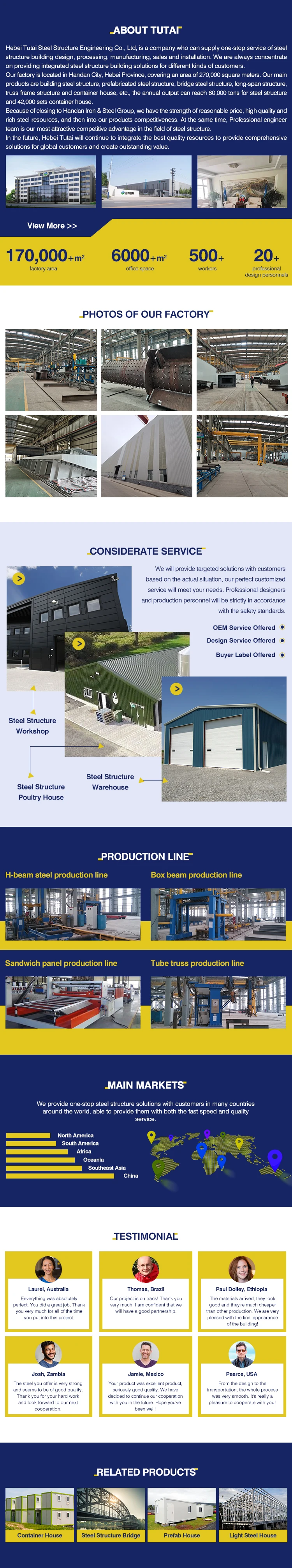 Low Cost Portable Quick Build Large-Span Prefab Warehouse Steel Structure