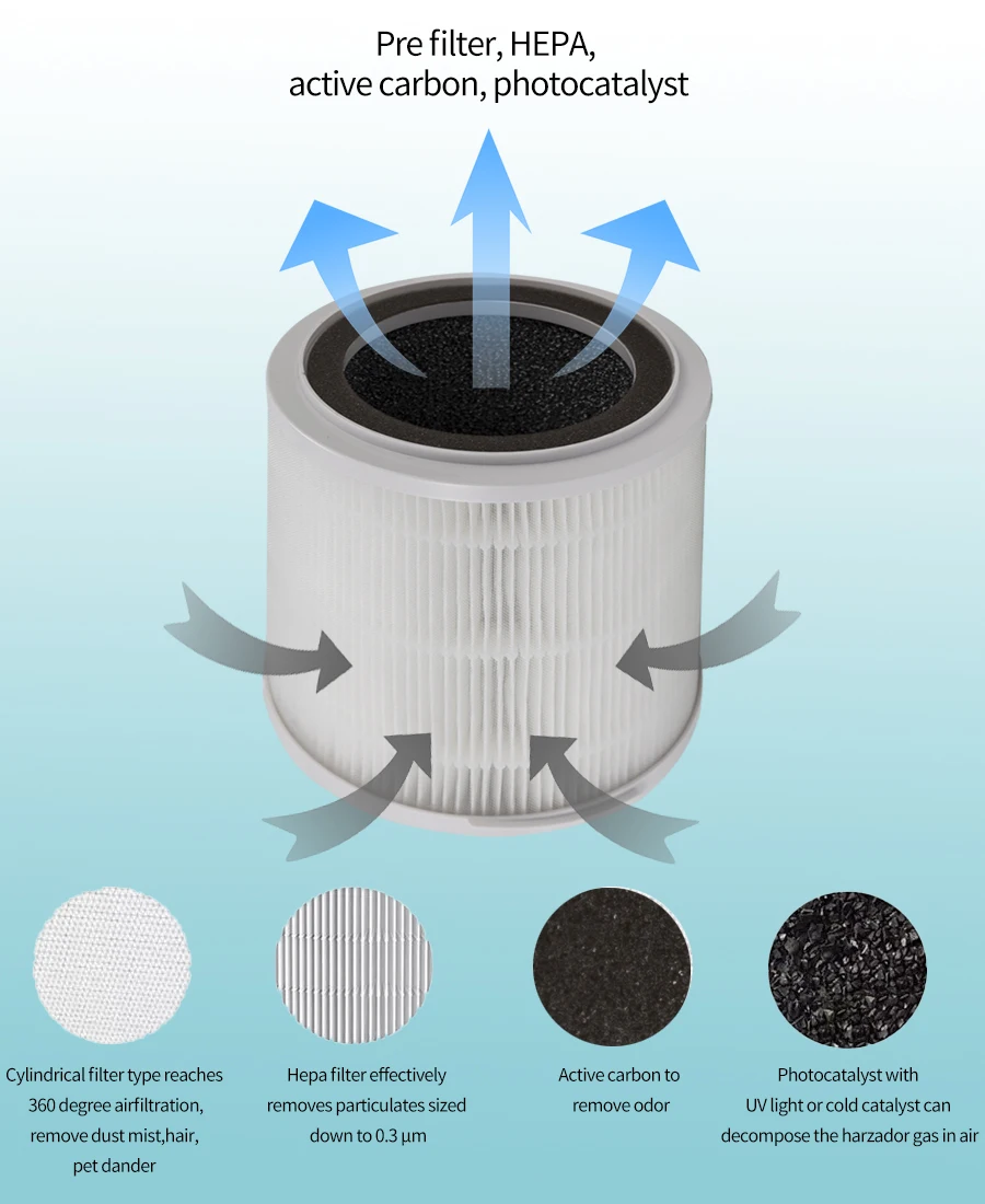 Attractive purifier Dust smoke collector mini air cleaner smart air purifiers