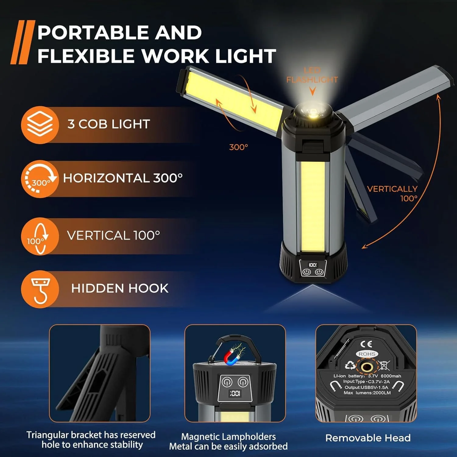 High Quality Customized 1000 Lumens Type-C Rechargeable Portable Working Light Lamp