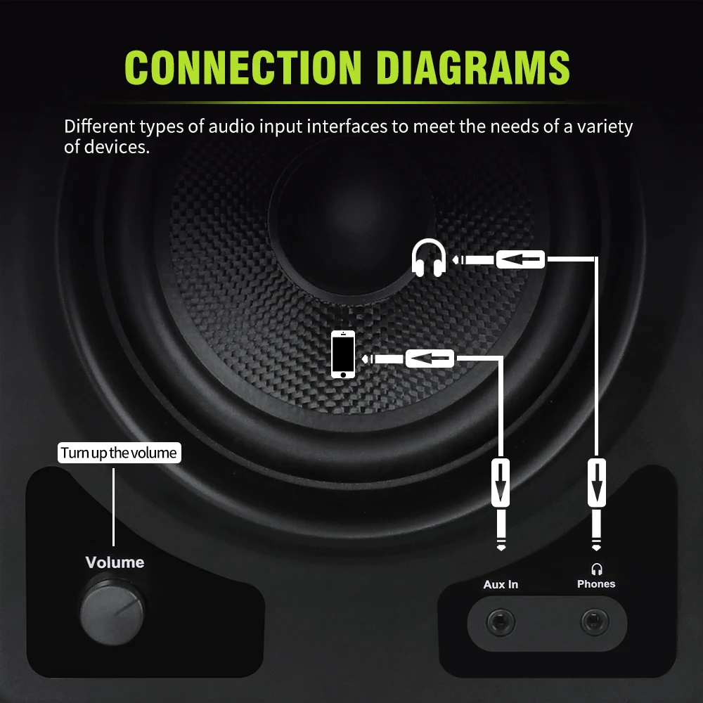 Factory direct supply 5 inch studio senior active monitor speakers for small control room