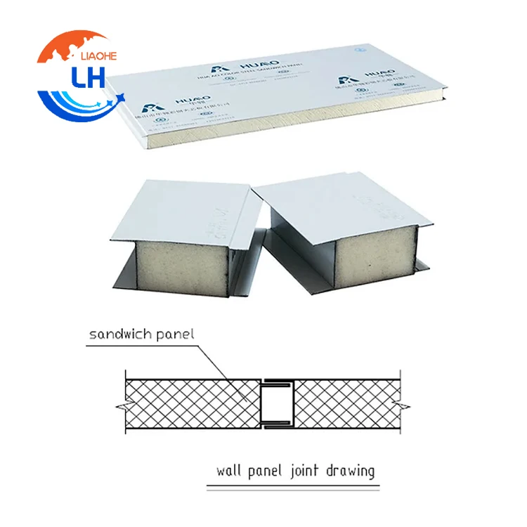 China Supply colour steel plate Sandwich wall and roof panels eps rock wool PIR or PU foam panels
