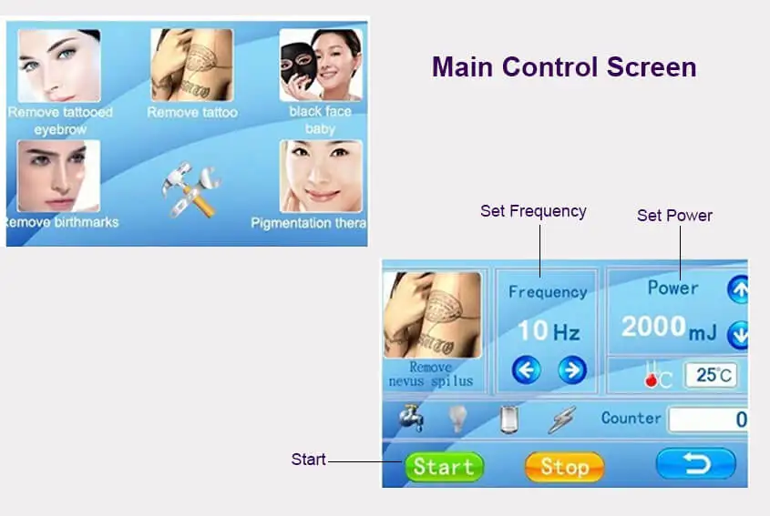 K6S K12 interface.principle