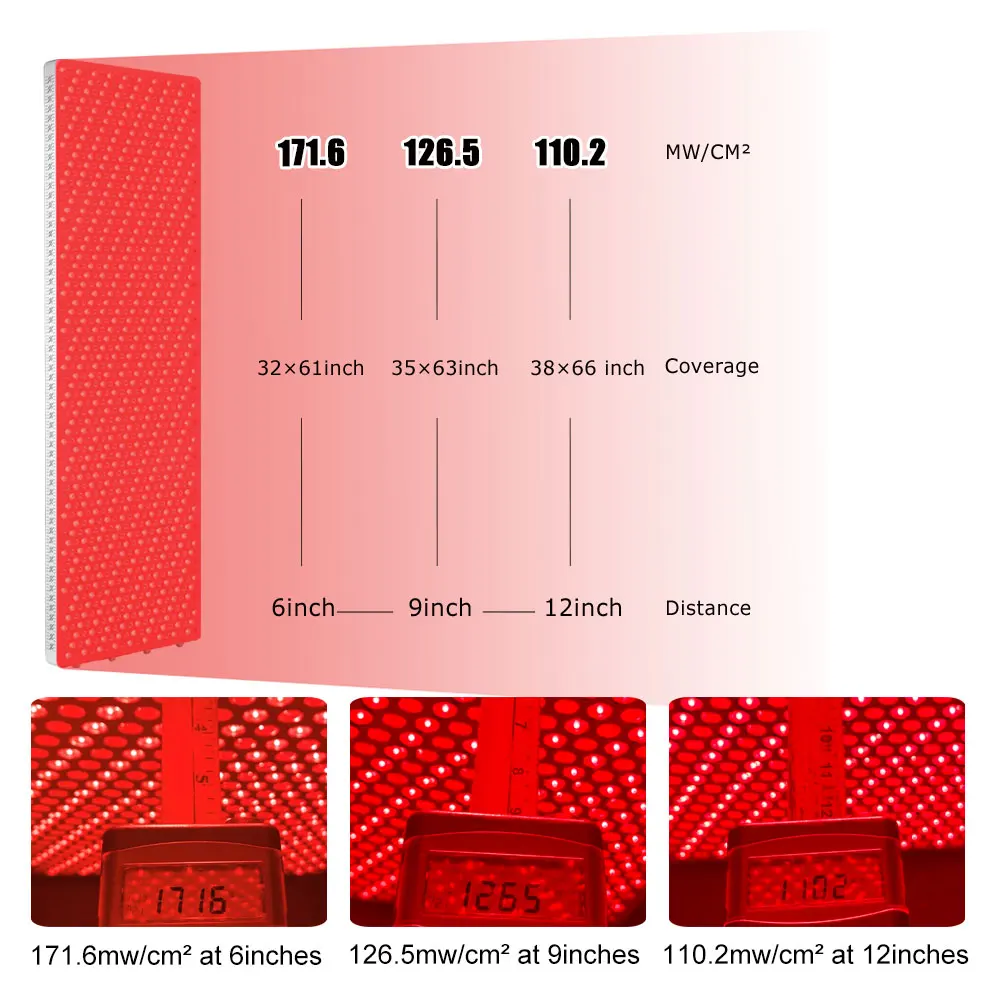 New Full Body Led Light Therapy Device Red or Customized Blue Light Infrared Panel Red Light Therapy