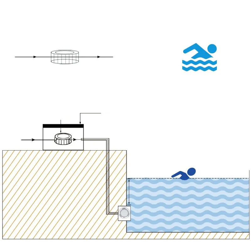 Small Size Wall Mounted Led 12V 30W RGB Mini IP 68 Swimming Underwater Pool Lights