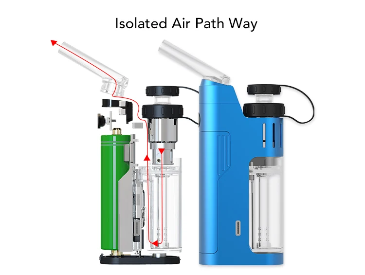 
Vaporizer Dry Herb preheating vape pen Vaporizer Portable Rig Glass with water pipe 3000 mah battery 