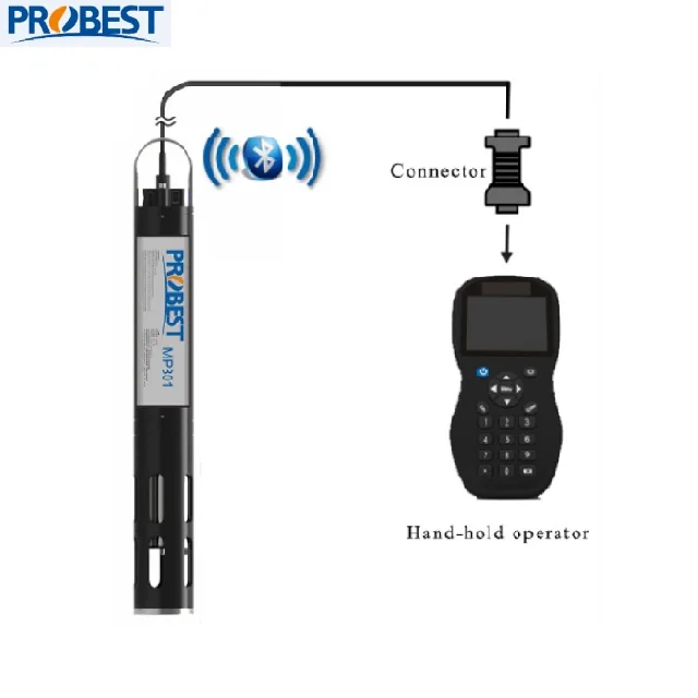 MP301 Multiparameter NH4+ NO3+CL+F  pH ORP EC Turbidity Do Water Quality Check Meter Multimeter Monitoring Sensors Analyzer