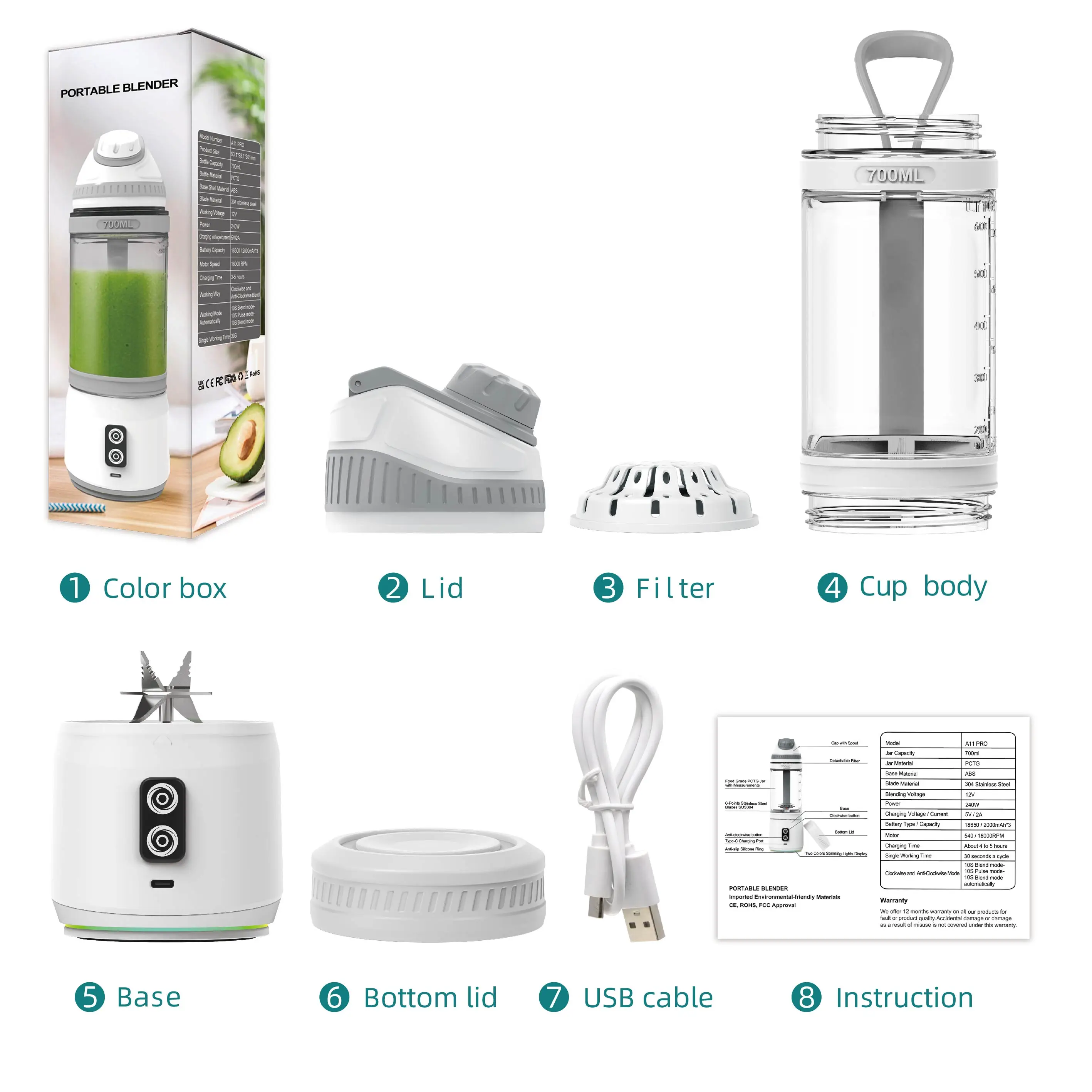 Factory New Design Best Selling 700ml rechargeable sports clockwise and anti clockwise smoothie mixer blender