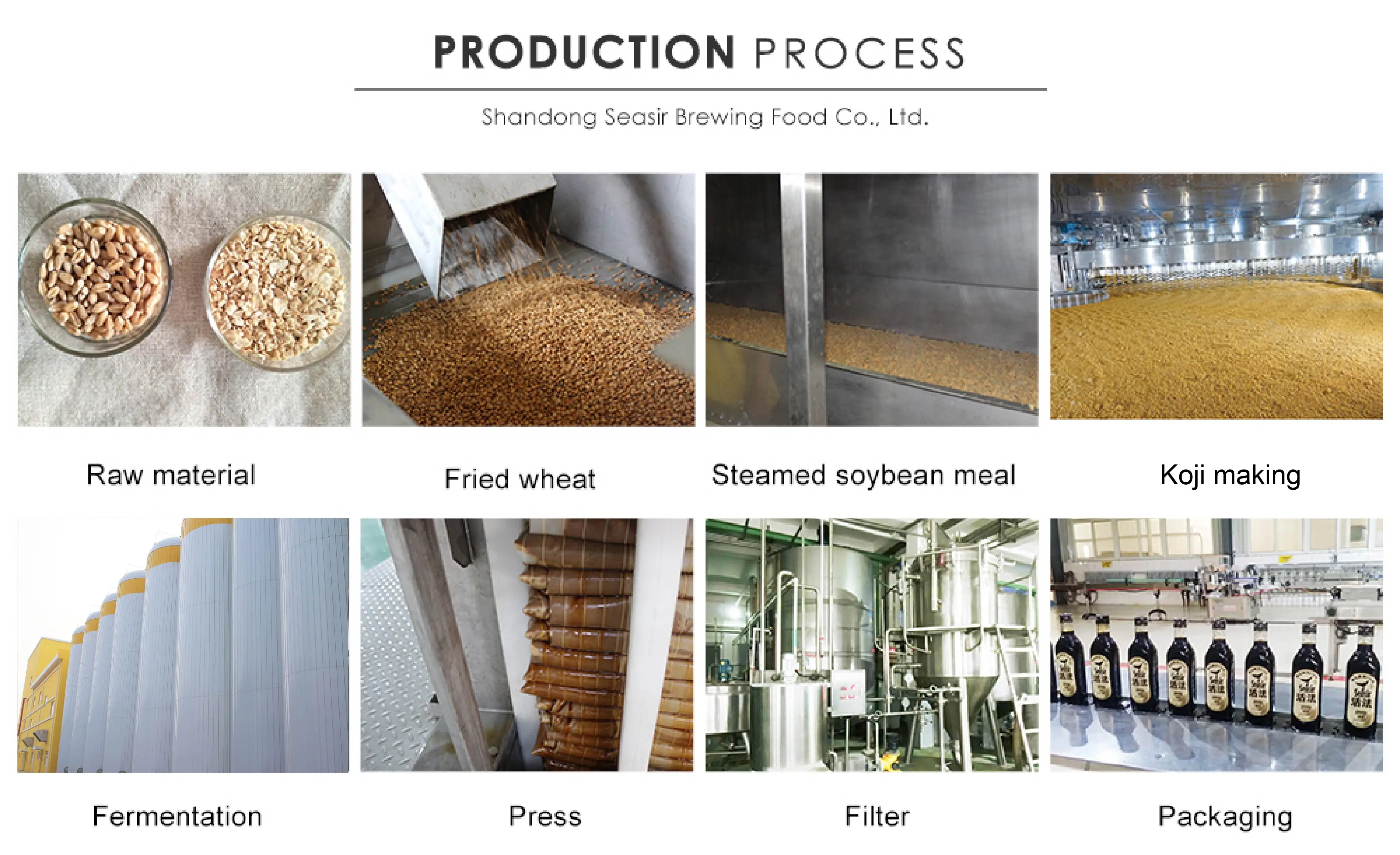 pack in drum or bottle hot selling 1000L  japanese gluten Free  light soy sauce