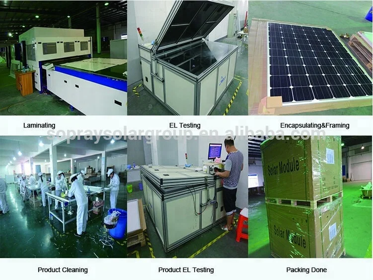 IP65 waterproof pv solar module junction box