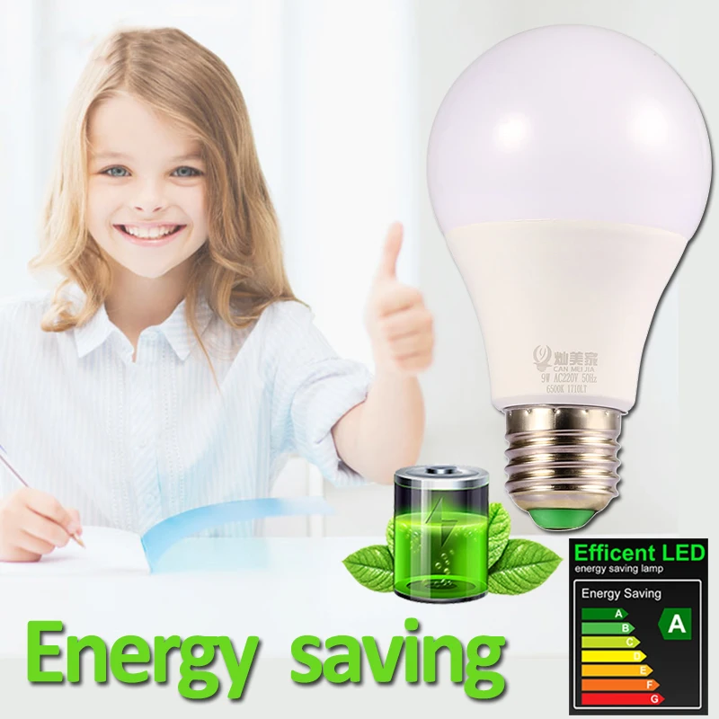 Cheap led bulbs wholesale Small mini china led electrical lights 3W led bulbs/led bulb with E27/B22 lamp holder