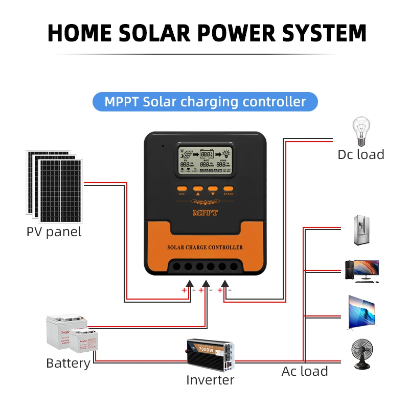 Manufacturer 12volt Smart Solar Inverter Charge Controller 100 Amps 60 40 Amp Mppt Solar Charge Controller Bangladesh Price