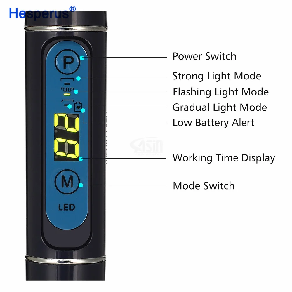 1Set LED Curing Light Lamp Machine 2000MW Resin Cure Dental Equipment 5s/3mm Curing 2200mAh Battery 10W Wireless Cordless