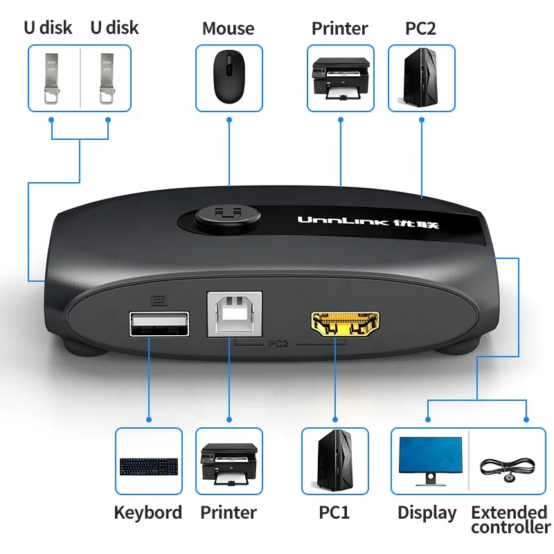 Квм-переключатель Unnlink 4k @ 30 Гц 4:4:4 HDMI 2 порта совместное использование USB 0 с удлинителем для рабочего стола