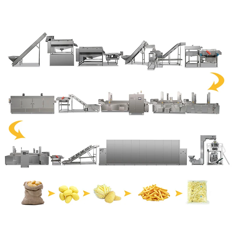 TCA XINDAXIN Industrial Commercial Fully Automatic Fried Potato Chips Making Machine Frozen French Fries Production Line