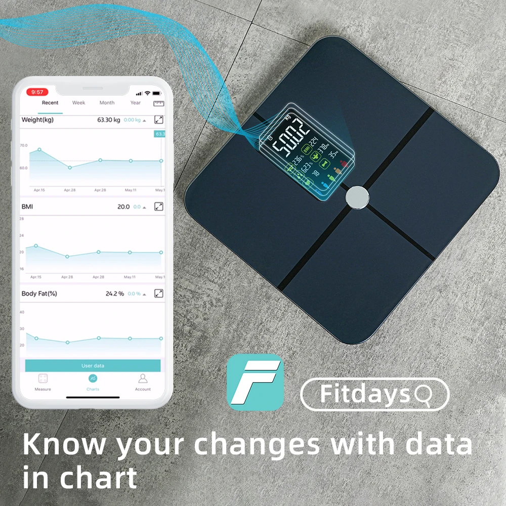Умные весы для определения жира в теле китайские цифровые домашние