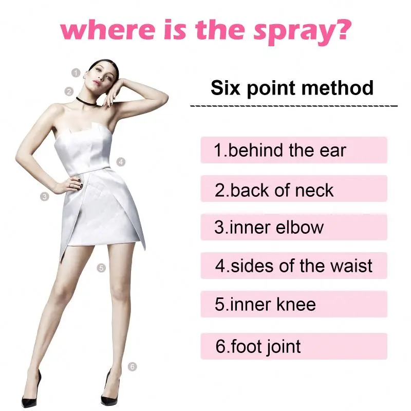 High Quality Sexy Pheromone for Women Fragrance Perfume