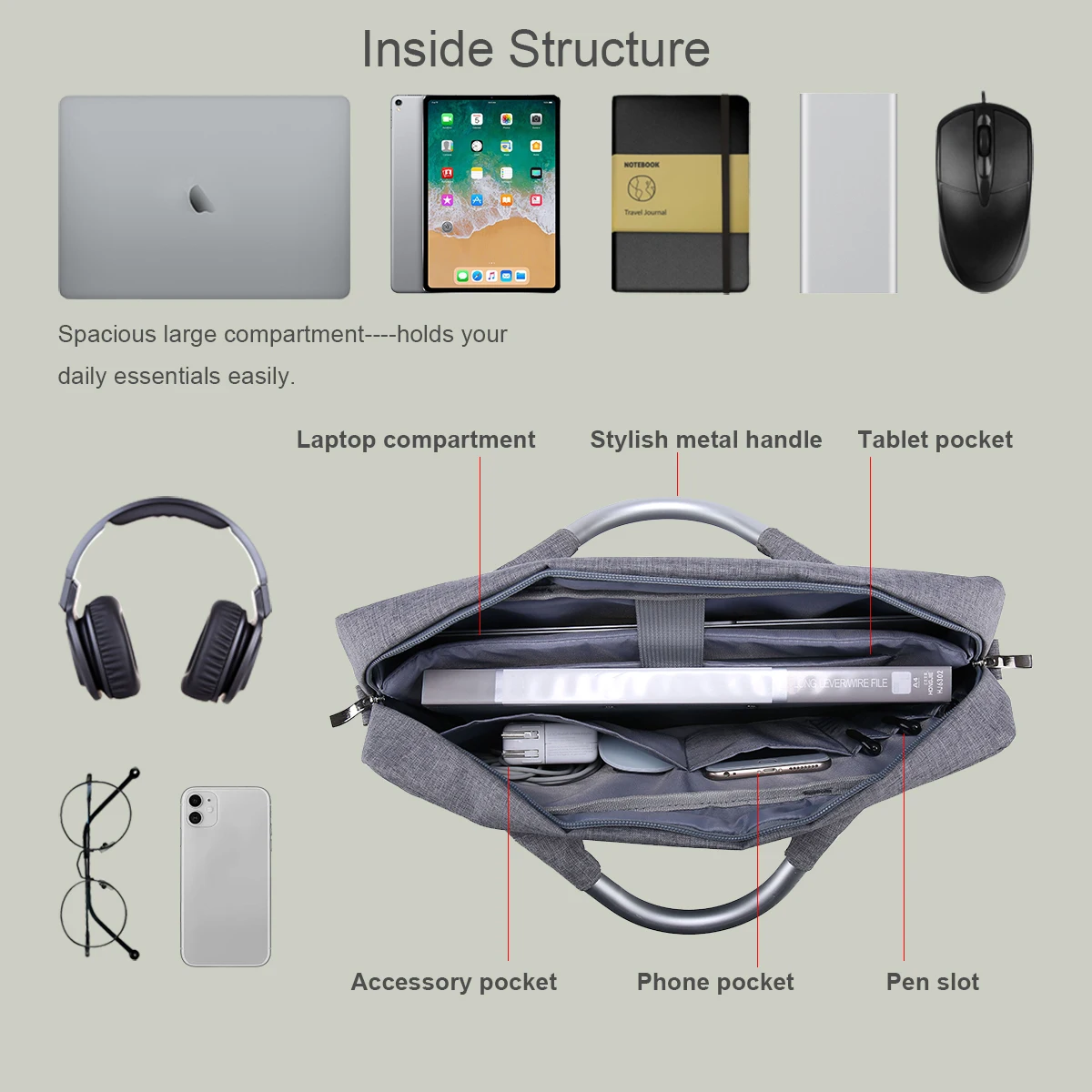 Sunmi 15,6 дюймов, Модные Недорогие повседневные сумки и ноутбуки для девочек в стиле Amazon, Женская дорожная сумка для ноутбука