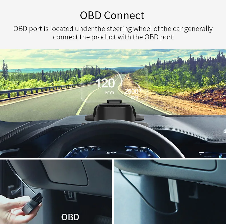  2021 Многофункциональный OBD2 GPS Спидометр двойной режим лобового стекла проектор Автомобильный дисплей