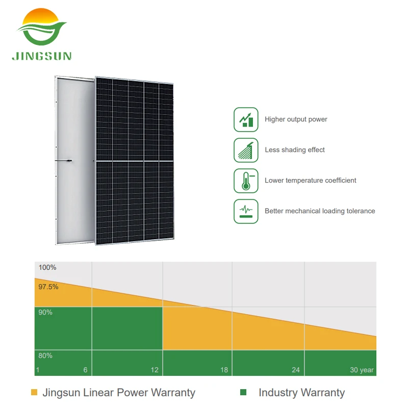JINGSUN high quality 210mm half cut 525-550W N-type MONO Solar Modules for household use