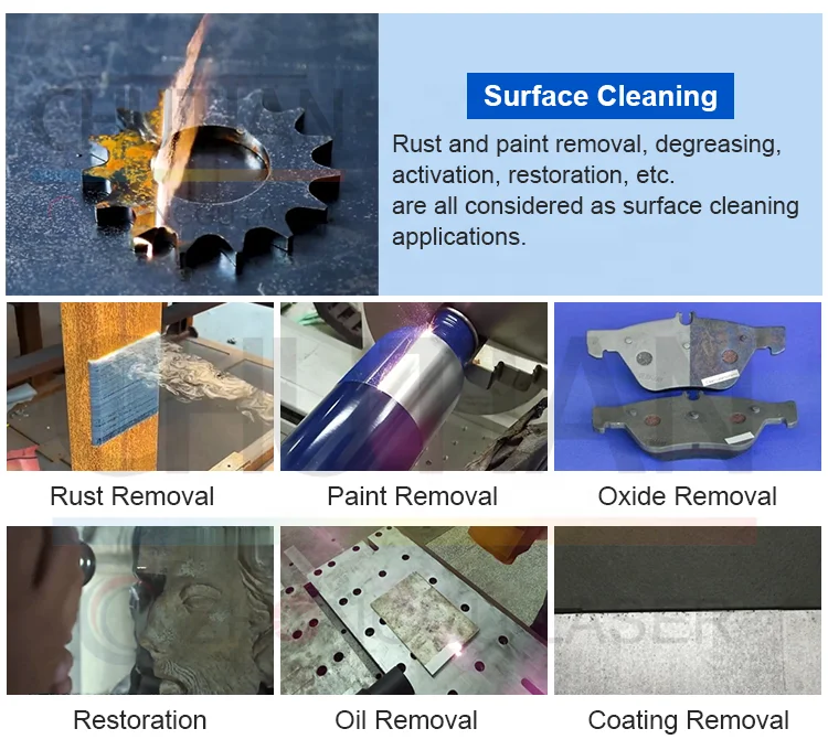 Handheld 1000w 1500w 2000w Raycus Portable Continuous Fiber Laser Cleaning Rust Removal System Machine