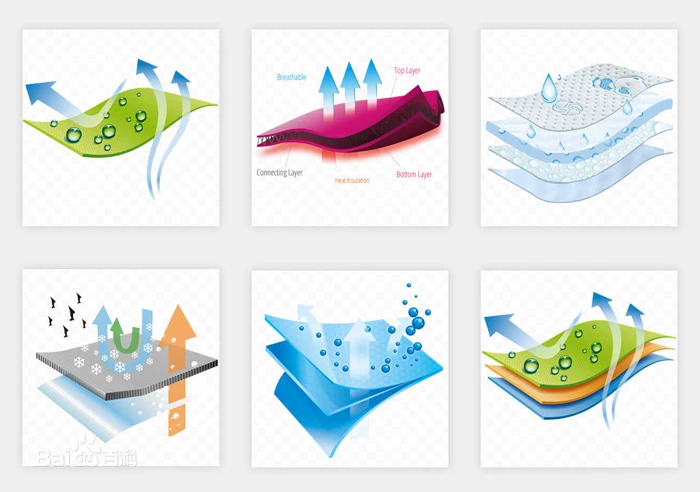 PUR hot melt laminating machine