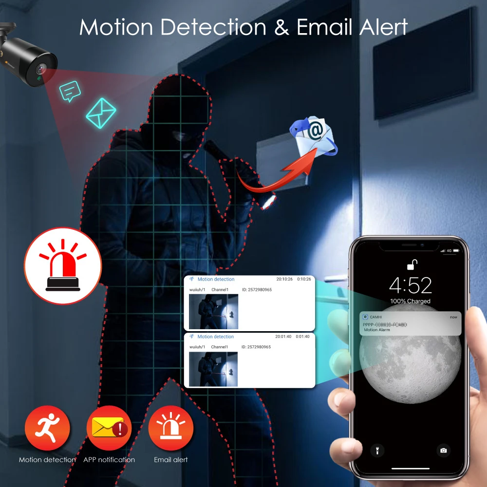 Newest 1080P CCTV Camera 2MP HD Indoor Outdoor Waterproof Analog Sony Sensor Bullet AI Motion Delection P2P Surveillance Camera