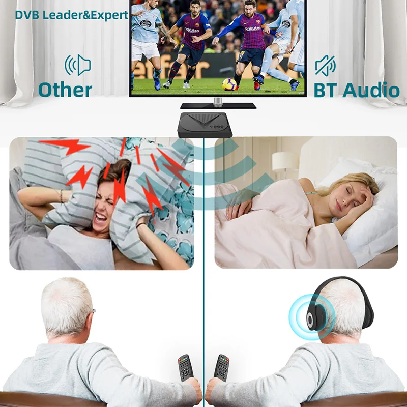 Full HD CCAM NEWCAM DVB-S2 Small TV Box DVB S2 Tvbox Set Top Box FTA Satellite TV Receiver