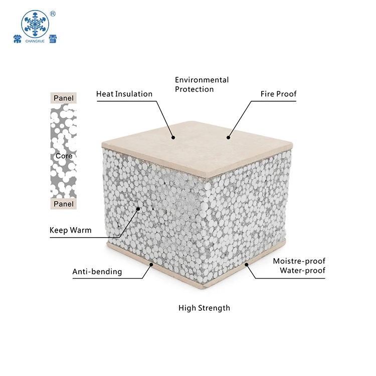 EPS price fiber glass honey comb cold room floor sandwich panel insulation EPS panel