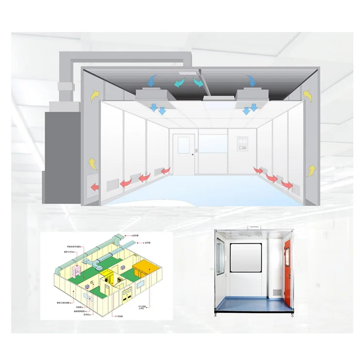 Грибная растущая комната климат-контроль оборудование Чистая комната без пыли портативная комната