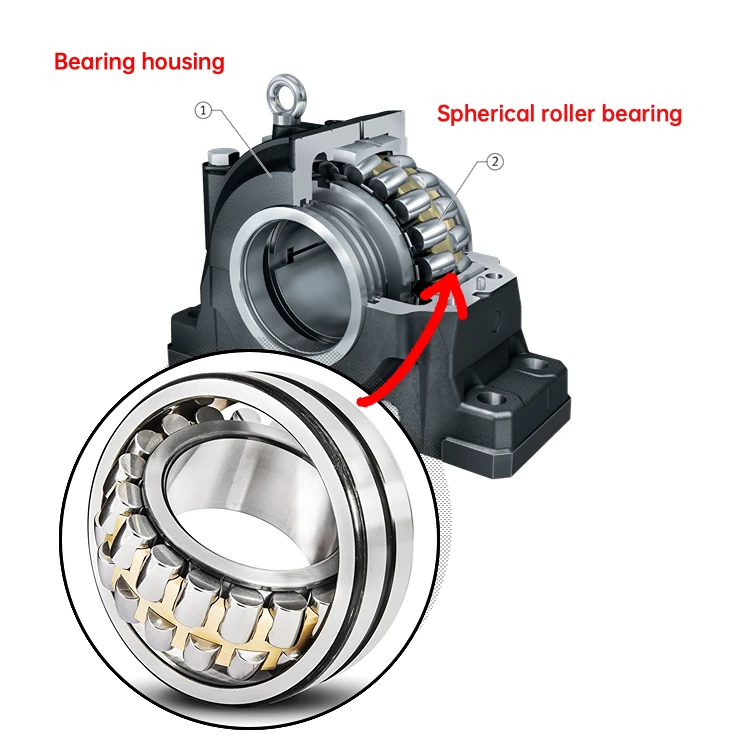 Professional 22320 chrome steel spherical roller bearing manufacturer